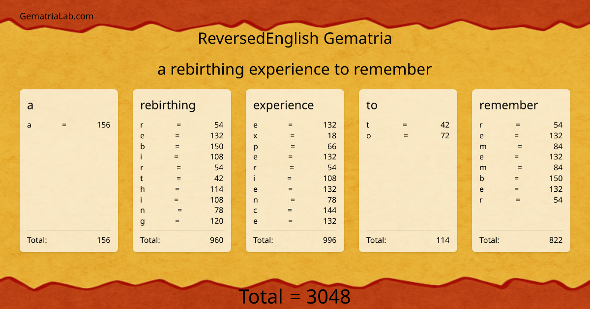 a rebirthing experience to remember in reversedEnglish Gematria